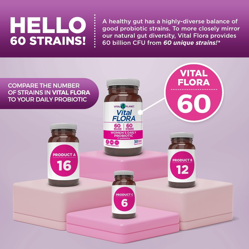 vital-planet---vital-flora-probiotics-fo-4.jpg