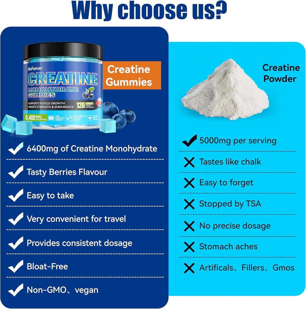 creatine-monohydrate-gummies-for-men-wom-6.jpg
