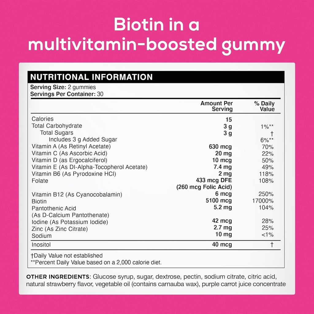 biotin-gummies-for-hair-growth-5100-mcg--2.jpg
