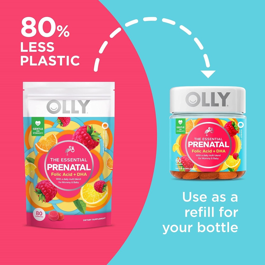 olly-prenatal-multivitamin-gummy-support-6.jpg
