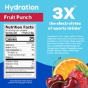 hydrant---hydration-powder-fruit-punch-f-2.jpg