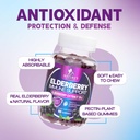 elderberry-immune-support-gummies---supe-6.jpg