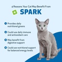 pet-wellbeing-spark-daily-nutritional-gr-4.jpg