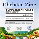 vitalitown-chelated-zinc-50-mg-zinc-pico-2.jpg