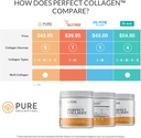 pure-hydrolyzed-multi-collagen-peptides--4.jpg