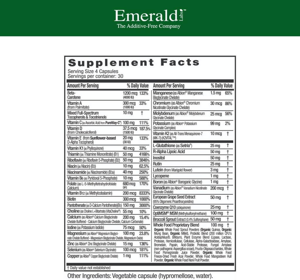 emerald-labs-womens-45-clinical-multi----2.jpg