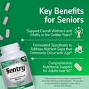 21st-century-sentry-senior-tablets-125-c-2.jpg
