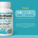 natural-factors-glutathione-lipomicel-ma-3.jpg