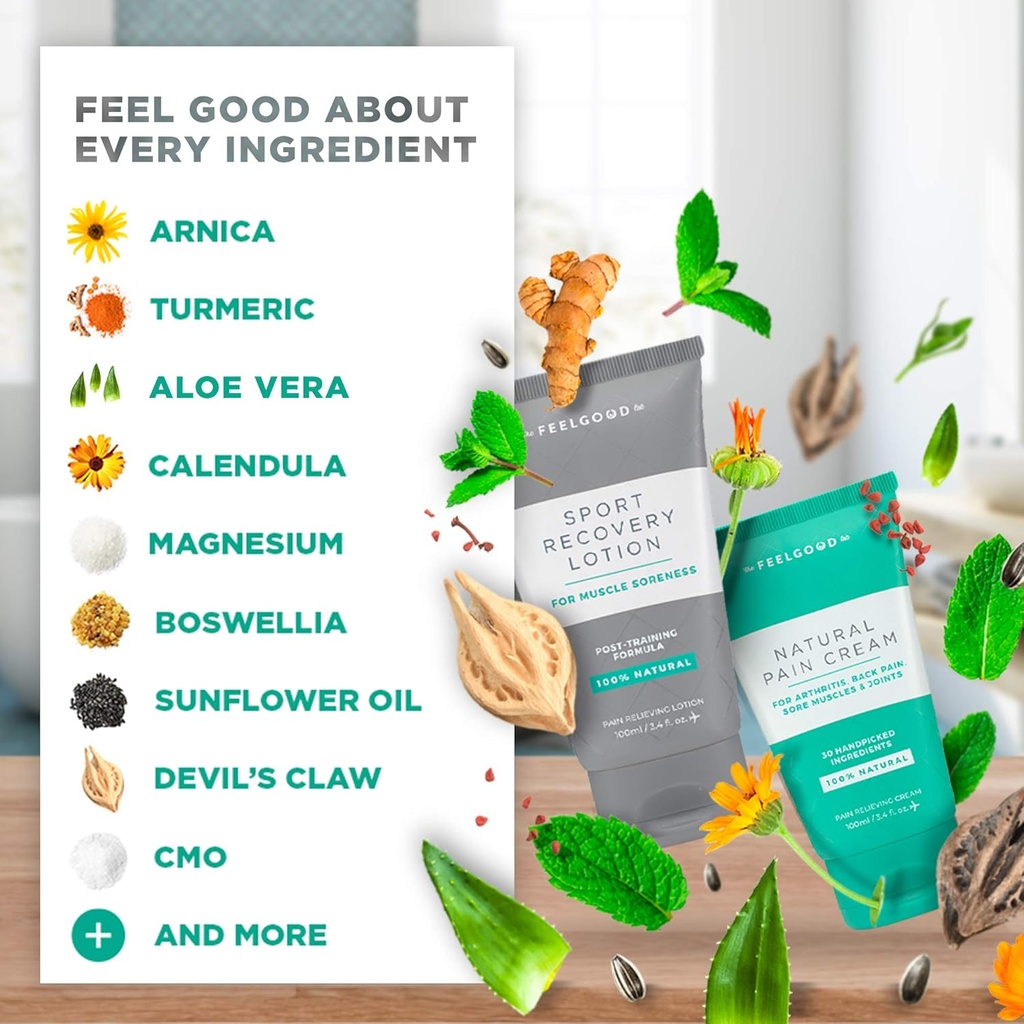 sport-recovery-lotion-by-the-feel-good-l-3.jpg