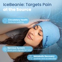 icebeanie-migraine-relief-cap-as-seen-on-5.jpg