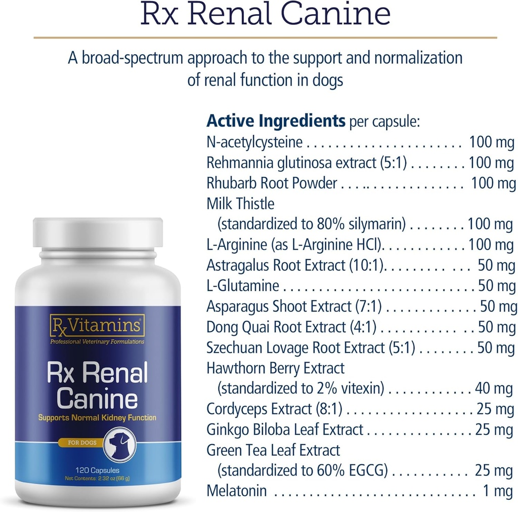 rx-vitamins-rx-renal-canine-kidney-suppo-6.jpg