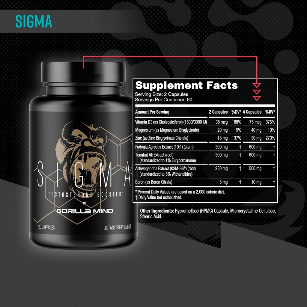 gorilla-mind-sigma-testosterone-booster--2.jpg