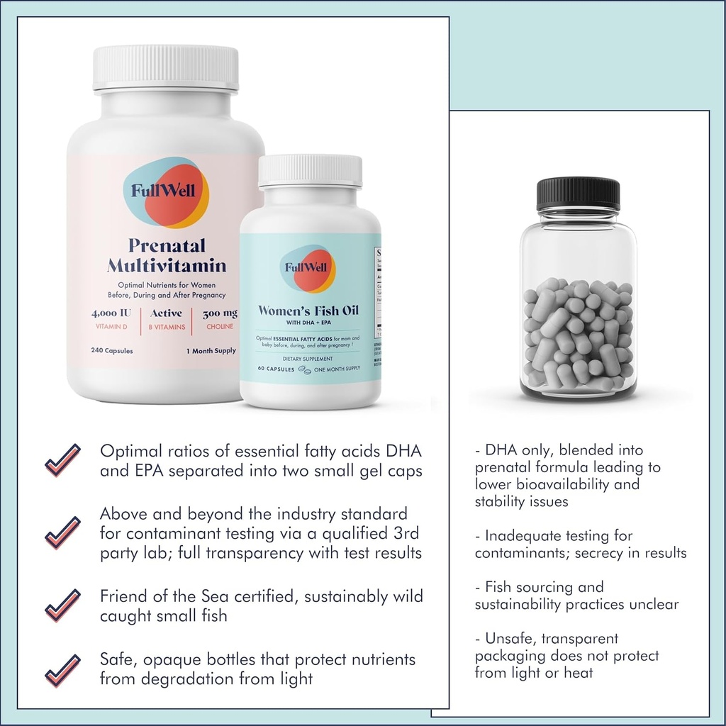 fullwell-prenatal-vitamin-dha-omega-3-fi-6.jpg