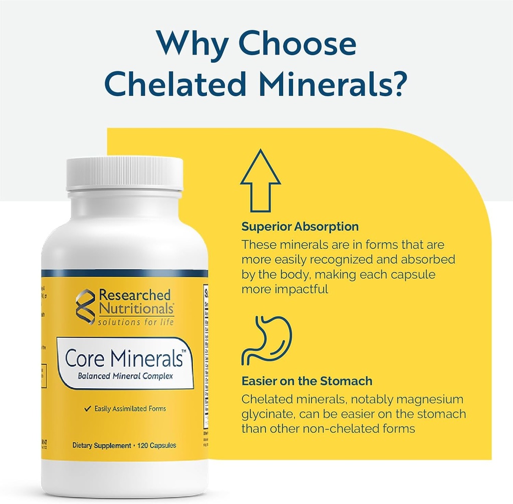 researched-nutritionals-core-minerals----2.jpg