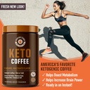 rapid-fire-ketogenic-coffee-mix-caramel--3.jpg