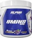 alpha-supps-amino-nrg-bcaa-amino-energy--5.jpg