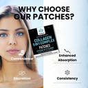 collagen-complex-patches-types-1-2-3-5-6-4.jpg