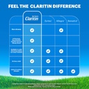 claritin-childrens-allergy-medicine-24-h-4.jpg