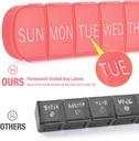 weekly-pill-organizer-1-time-a-day-trave-4.jpg