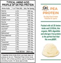 growing-naturals-raw-pea-protein-powder--3.jpg