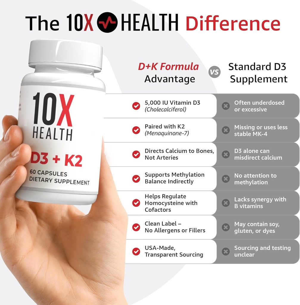 10x-health-vitamin-d3-5000-iu-k2-mk7---m-4.jpg
