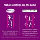 miralax-laxative-powder-packets-100-ea-q-3.jpg
