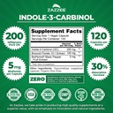 zazzee-high-absorption-indole-3-carbinol-2.jpg