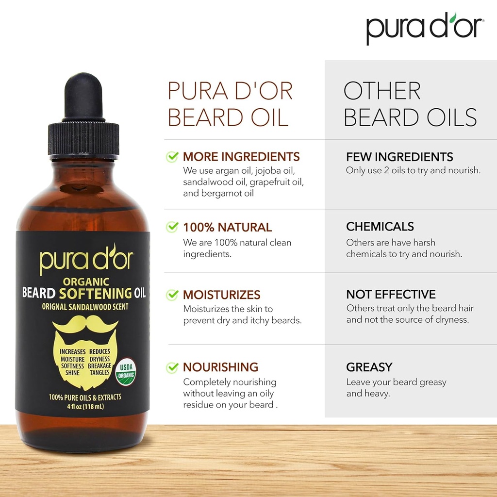 pura-dor-4-oz-organic-beard-softening-oi-2.jpg