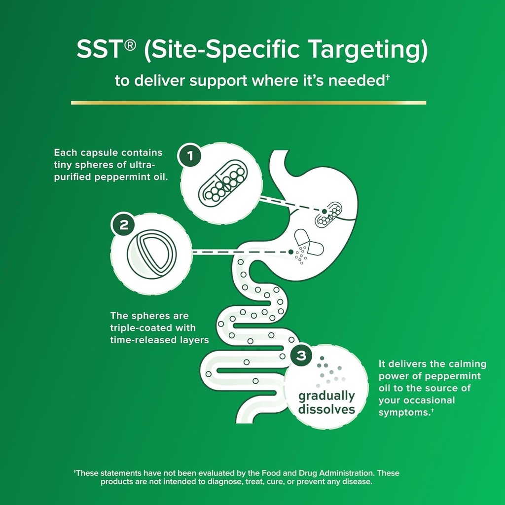 ibgard-gut-health-supplement-peppermint--5.jpg