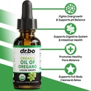 candi-cleanse-oregano-oil-drops---organi-3.jpg