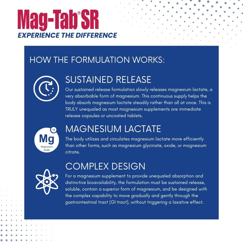 extended-release-magnesium-lactate-deliv-2.jpg