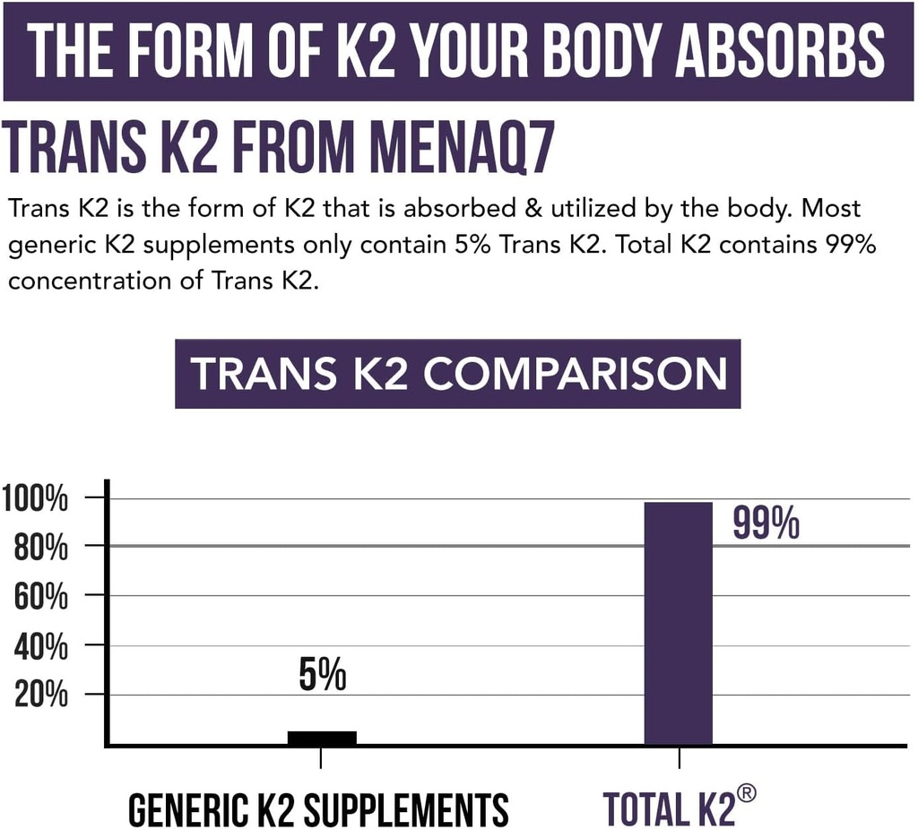 total-k2-vitamin-k2-as-mk7-mk4-plus-k1-v-5.jpg