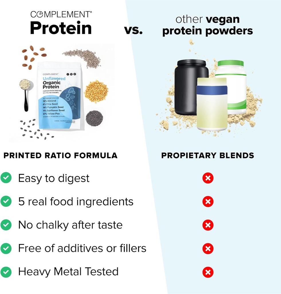 complement-organic-unflavored-vegan-prot-3.jpg