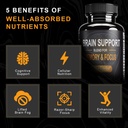 brain-premium-nootropic-brain-supplement-4.jpg