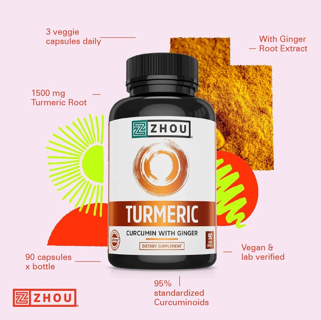 zhou-turmeric-curcumin-with-ginger---tur-4.jpg