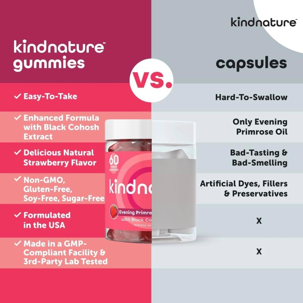 kindnature-evening-primrose-oil-gummies--2.jpg