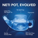 sinucleanse-soft-tip-neti-pot-nasal-wash-4.jpg