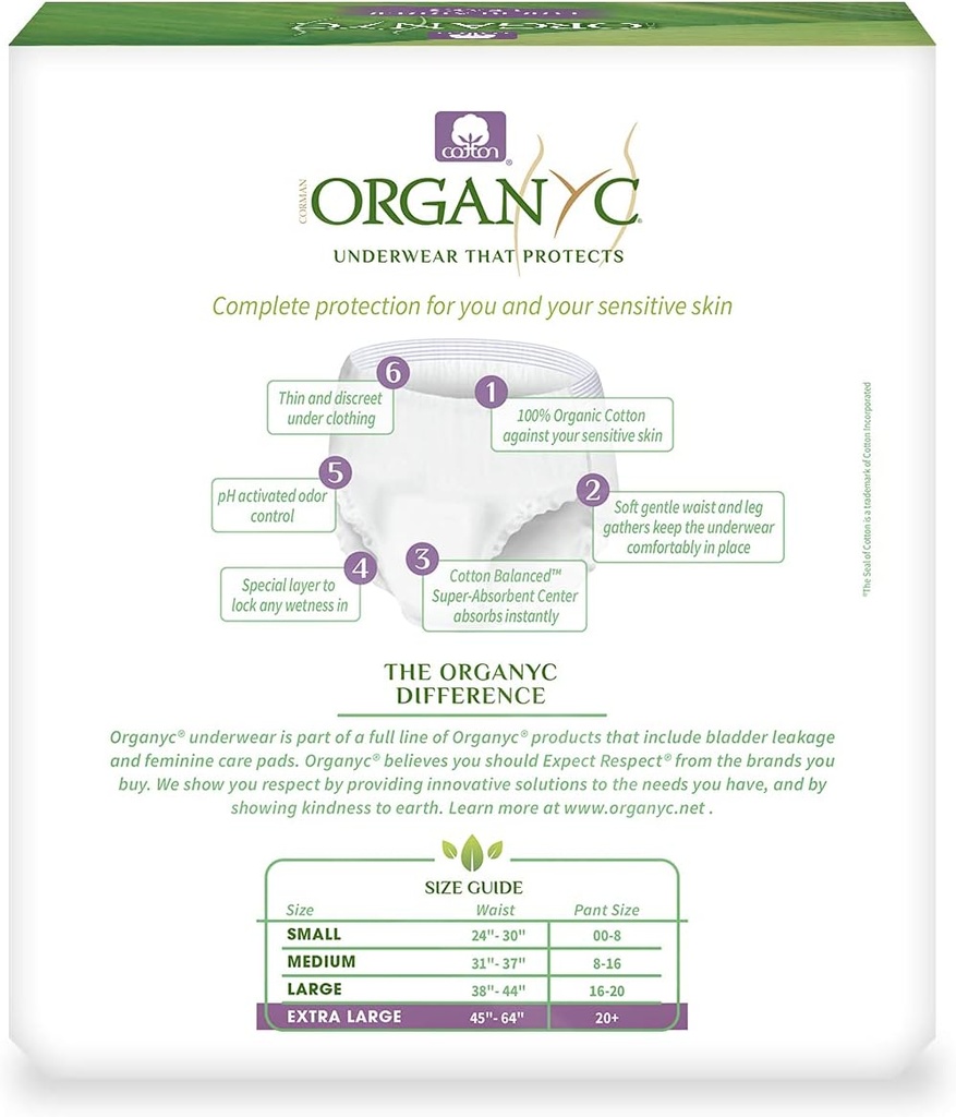 organyc-bladder-control-underwear-for-wo-3.jpg