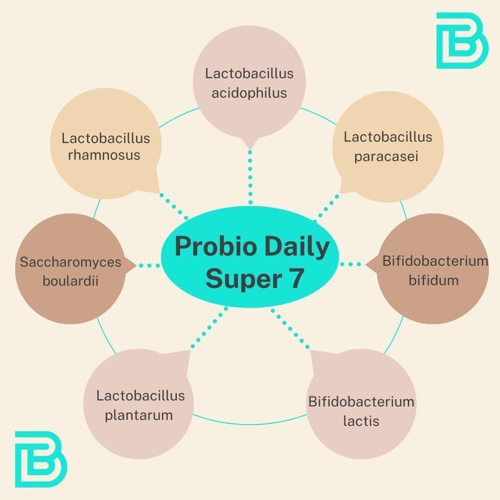 probio-daily-powerful-probiotic-blend-ma-2.jpg