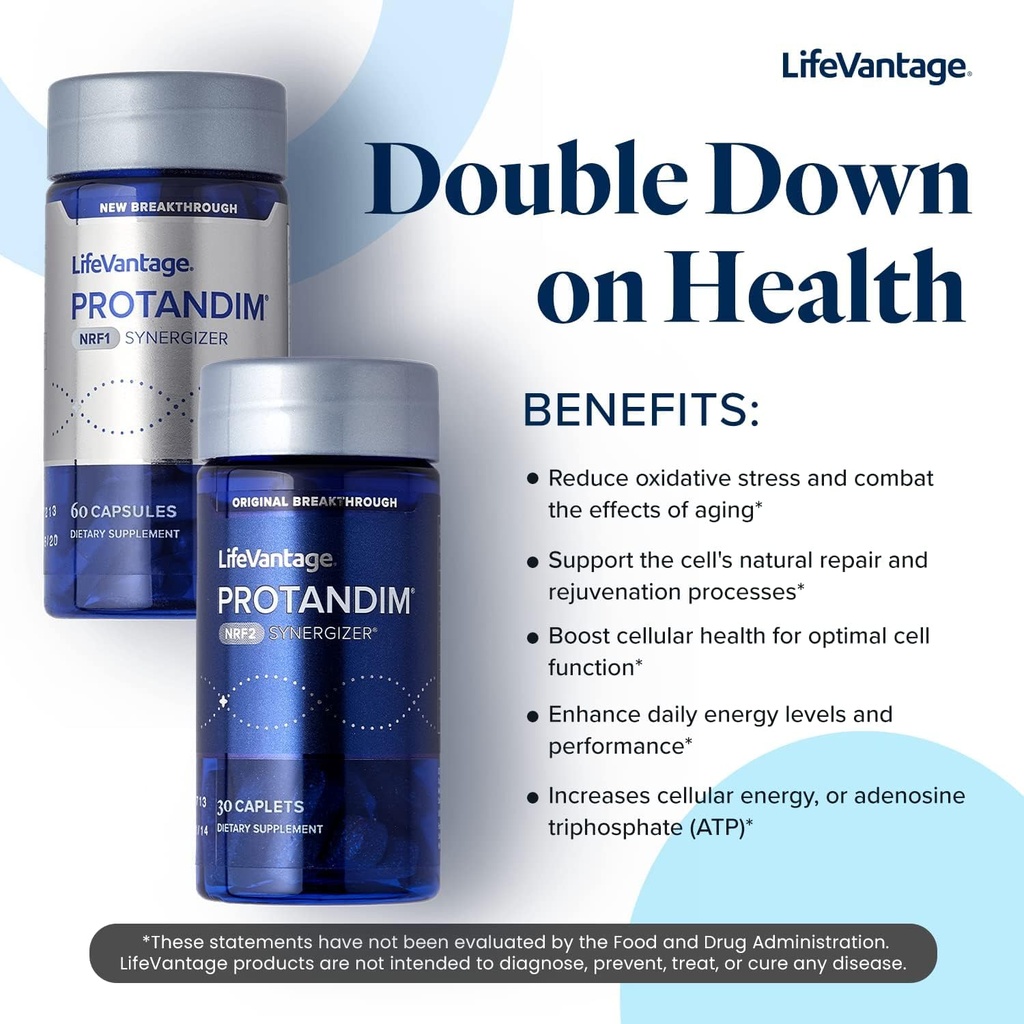 lifevantage-protandim-dual-synergizer-nr-4.jpg