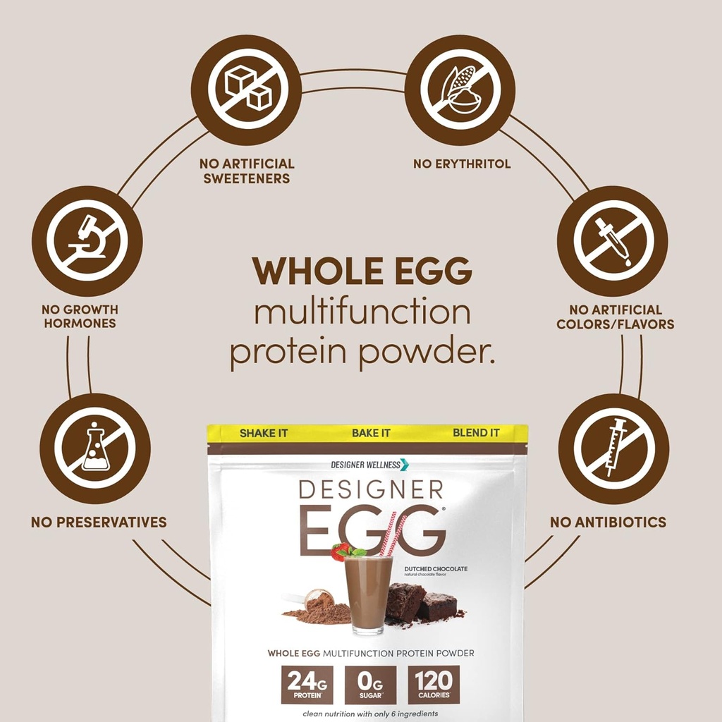 designer-wellness-designer-egg-natural-e-5.jpg
