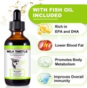 milk-thistle-for-dogs---liver-support-su-6.jpg