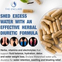 the-enclare-nutritionwater-pills-diureti-5.jpg