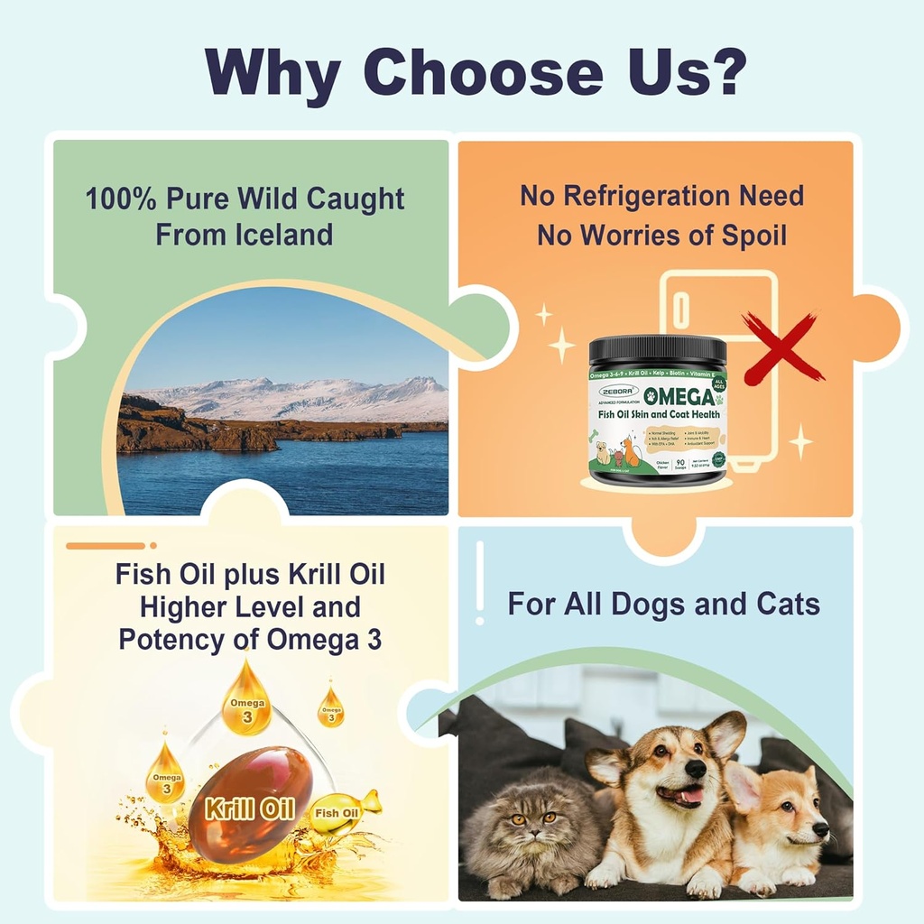 zebora-omega-3-fish-oil-for-dogs-wild-ca-6.jpg