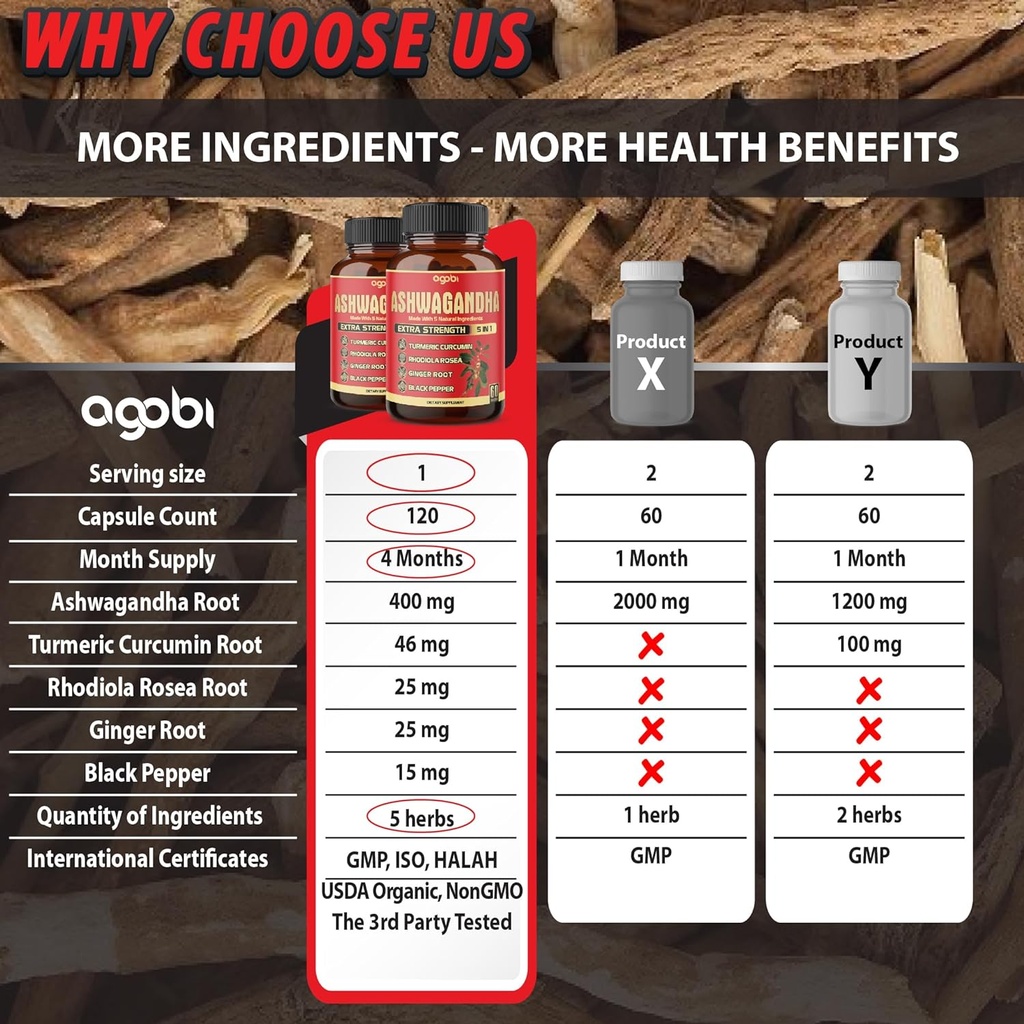 2-packs---60-capsules-ashwagandha-capsul-4.jpg