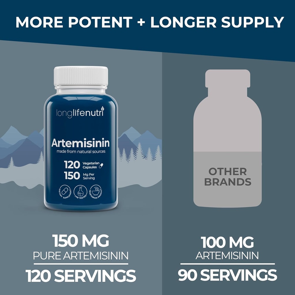 longlifenutri-artemisinin-150mg---extrac-3.jpg