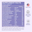 womens-multivitamin-liposomal-liquid-dro-6.jpg