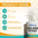 collagen-peptides-powder-type-i-iii-gras-5.jpg