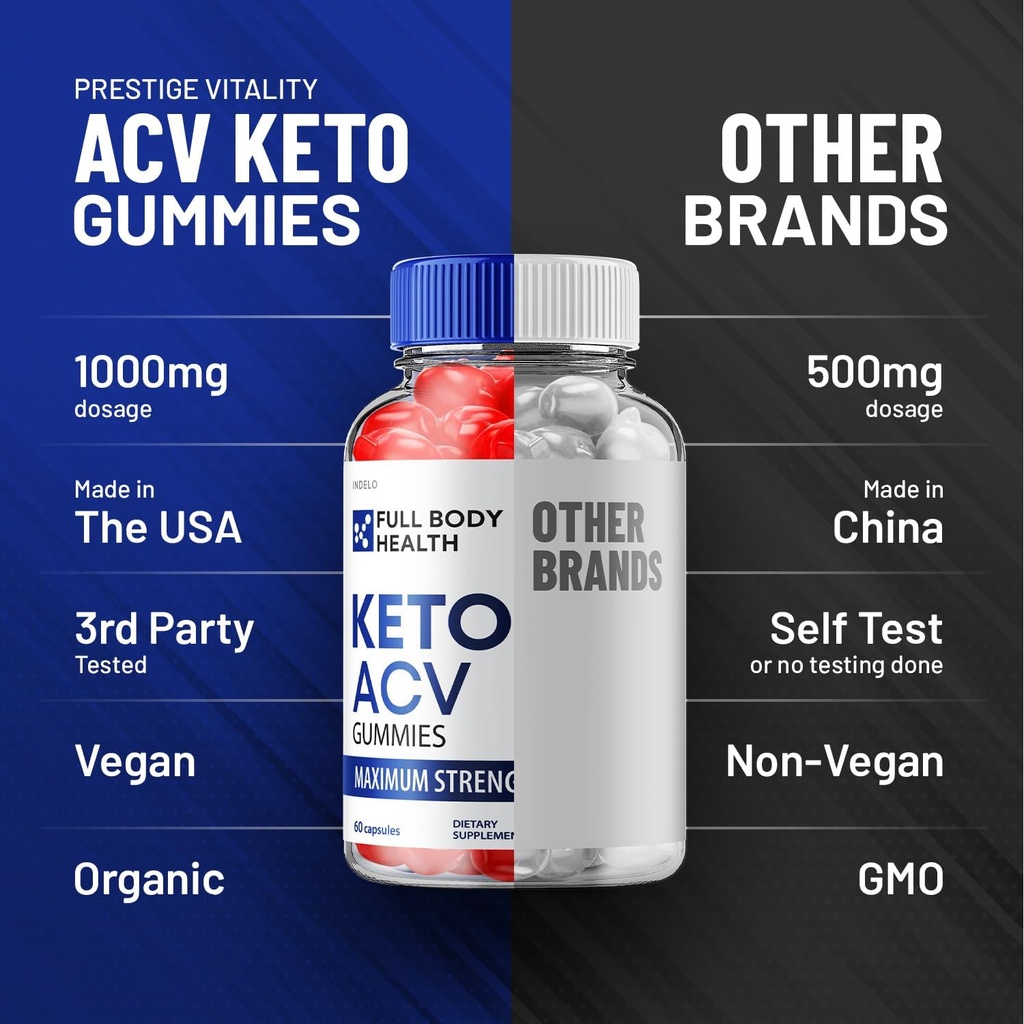 2-pack-full-body-health-keto-acv-gummies-5.jpg