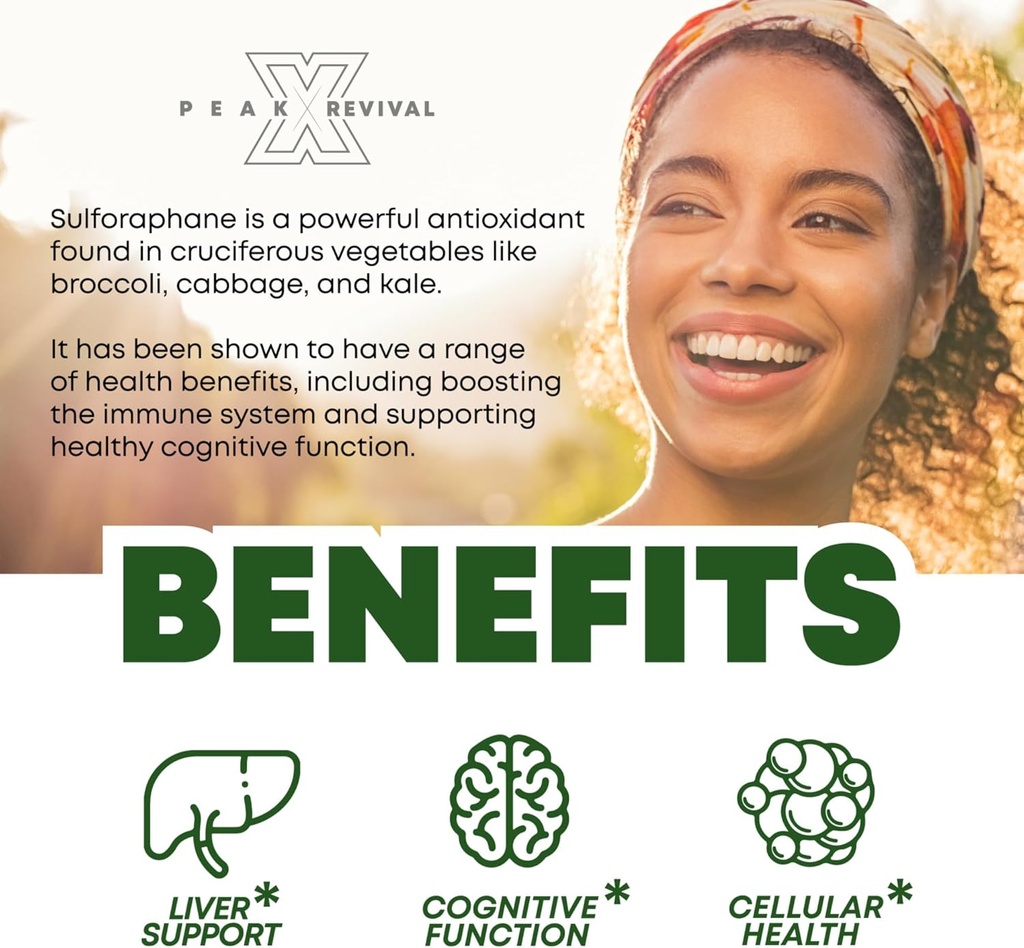 5000mcg-of-real-lab-verified-sulforaphan-4.jpg